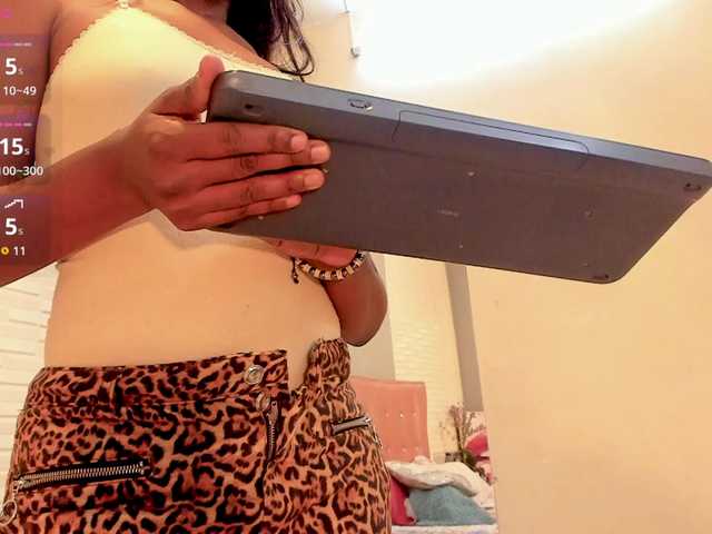 SharitHills from BongaCams