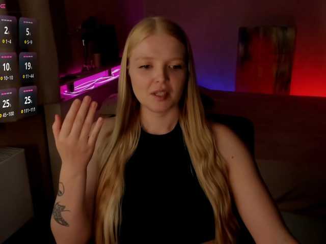 Ssweet-annie's BongaCams show and profile