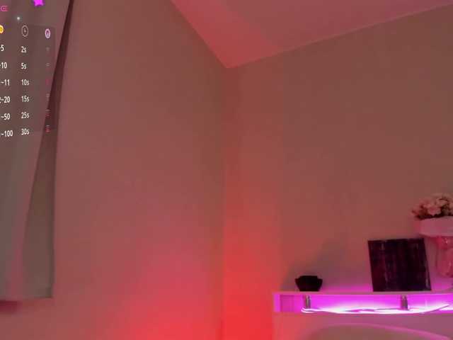 Preview of ssweet-annie