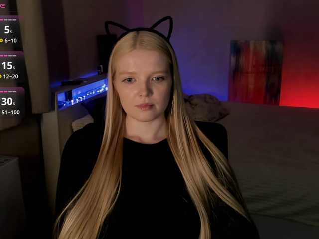 Profile and Statistics for Ssweet-annie on BongaCams