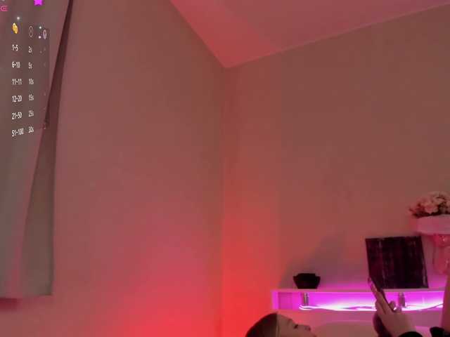 Ssweet-annie preview