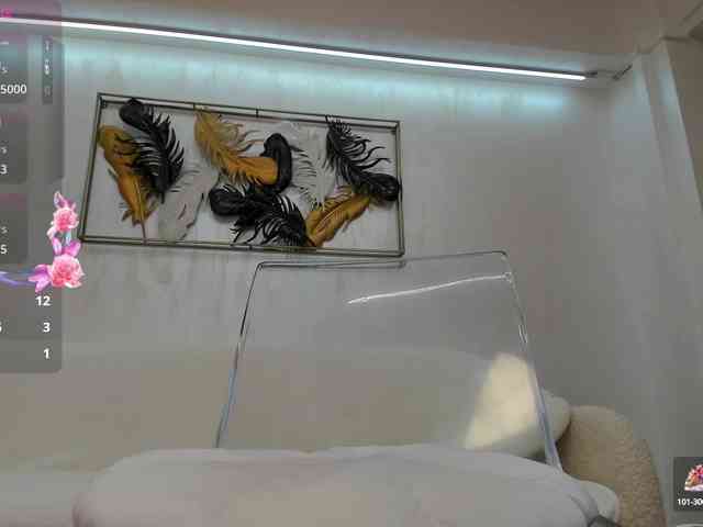 VikaFever webcam