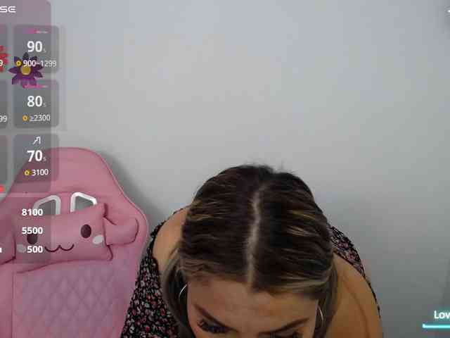 Isabella-wish1 webcam