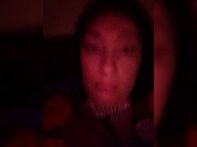 Profile and Statistics for Basketball1 on BongaCams