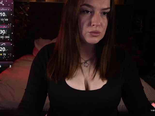AliceOfWonders webcam