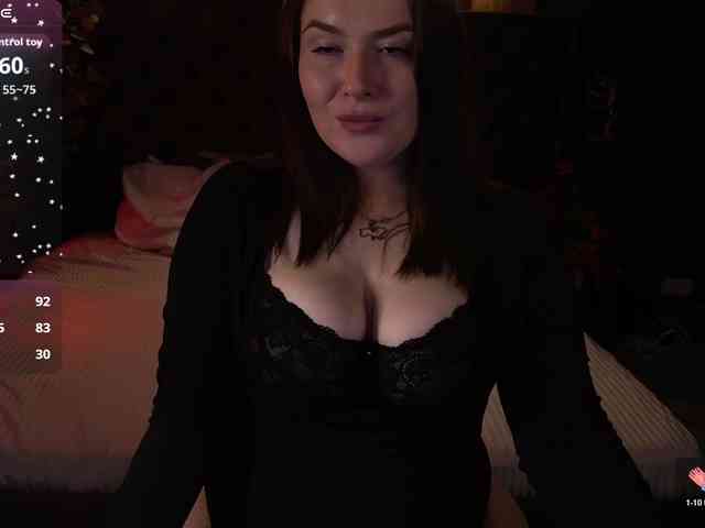 AliceOfWonders webcam