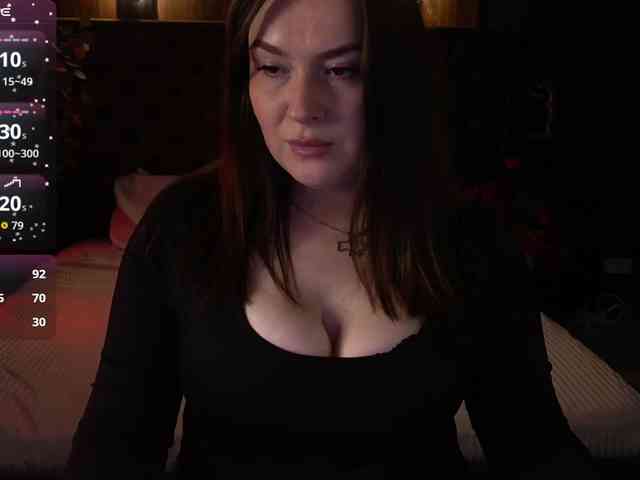 AliceOfWonders webcam