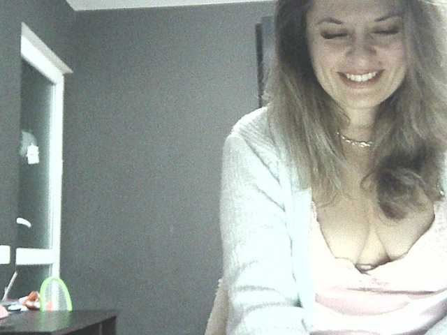 Profile and Statistics for lionessmom on BongaCams