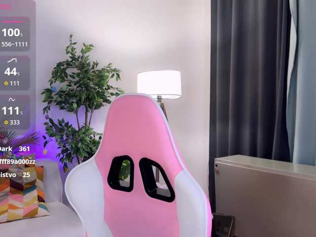 SakuPandora's BongaCams profile