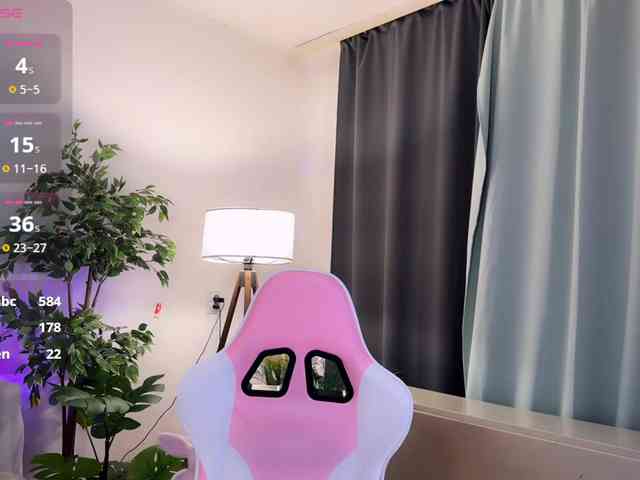 SakuPandora Live Webcam on BongaCams