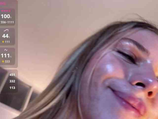 SakuPandora Live Webcam on BongaCams