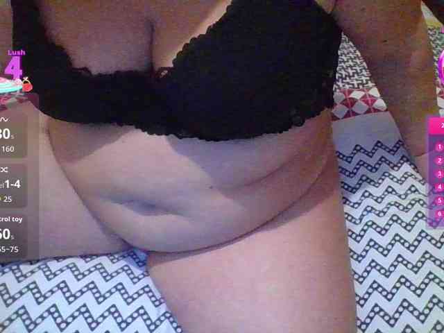 annasextoken annasextoken