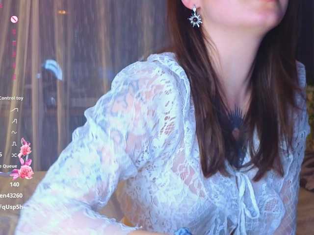 TinyMollys's BongaCams show and profile