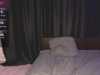 Sunnycindy-luv Porn Show