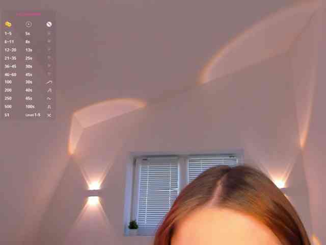 Babyarigoddamn webcam