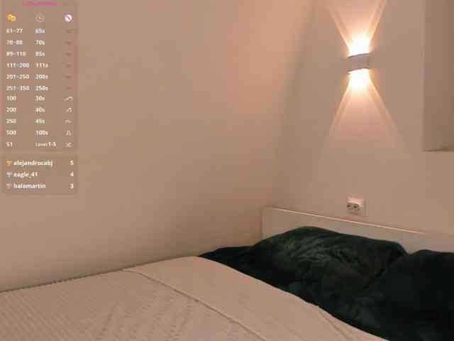 Babyarigoddamn webcam