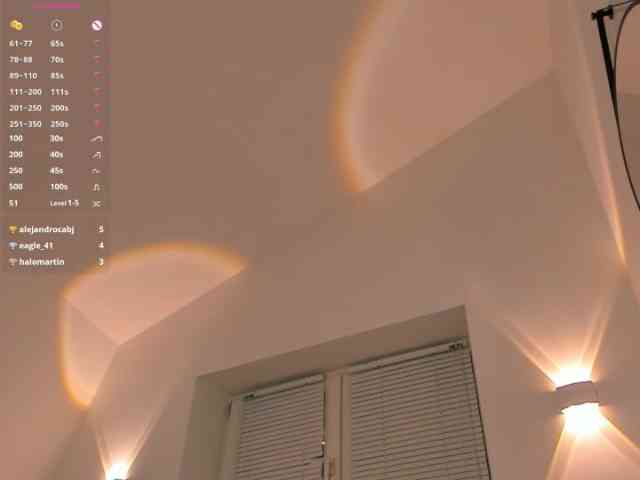 Babyarigoddamn webcam