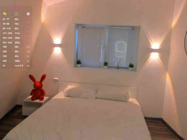 Babyarigoddamn webcam