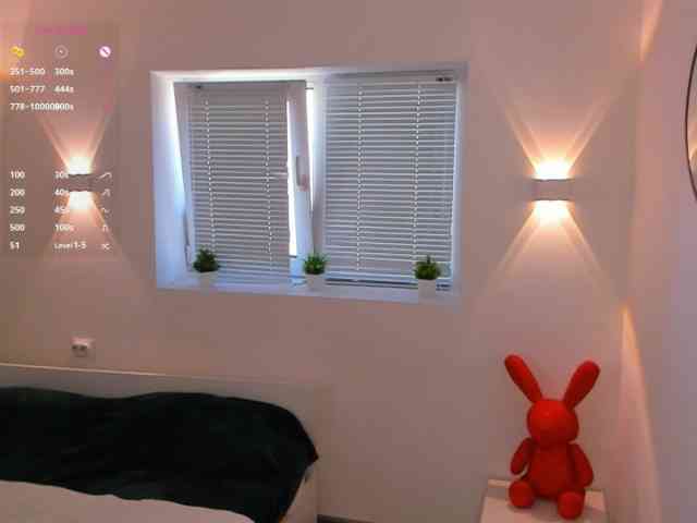 Babyarigoddamn webcam