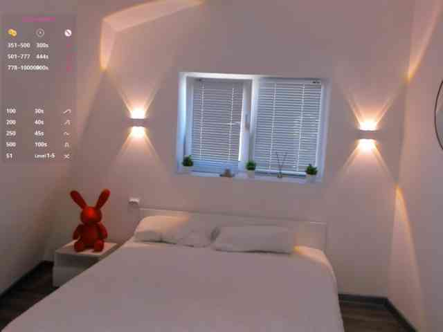 Babyarigoddamn webcam