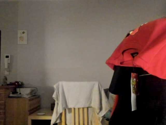 KathyLove1 Live Cam and Statistics on UnifiedCams