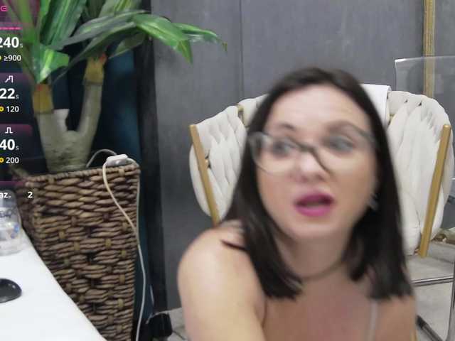 RoxieAnne's BongaCams show and profile