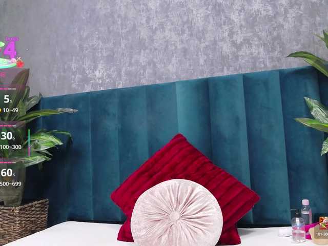 RoxieAnne's BongaCams show and profile