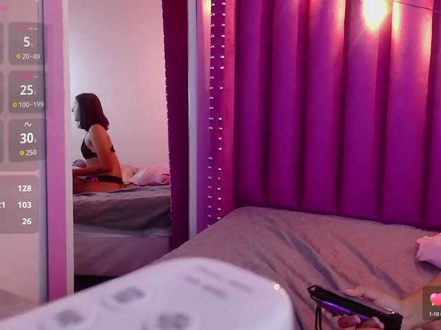  shycumdumpster chat room