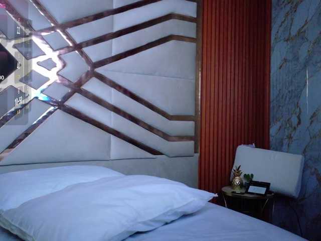 Profile and Statistics for shycumdumpster on BongaCams