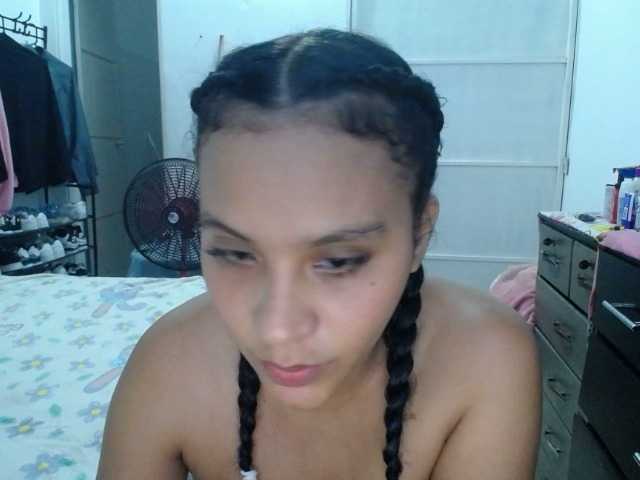 Profile and Statistics for kateCool on BongaCams