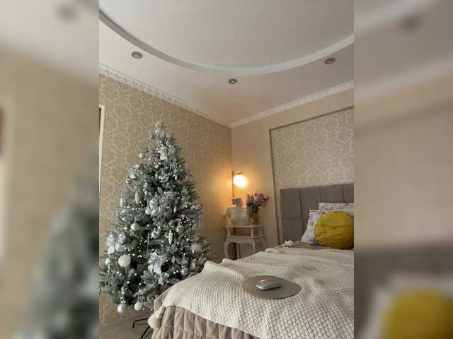 Vikusha's Thumb Image