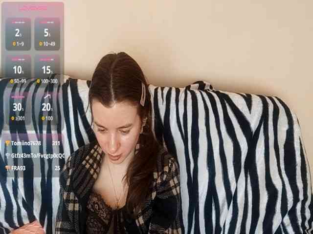 AnnabellKowalkowski webcam