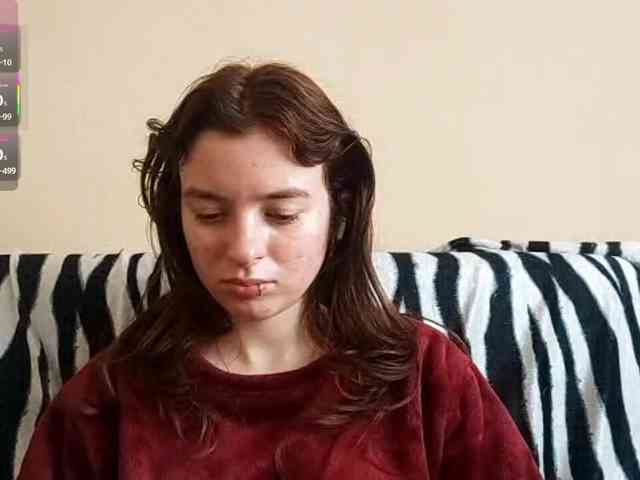 AnnabellKowalkowski AnnabellKowalkowski