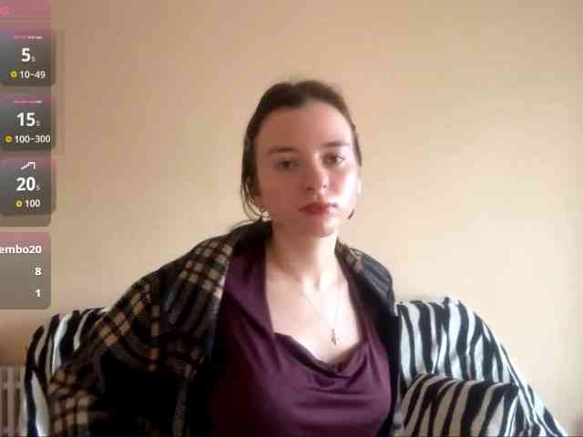 AnnabellKowalkowski webcam