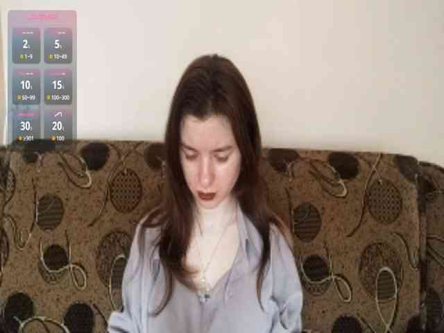 AnnabellKowalkowski webcam