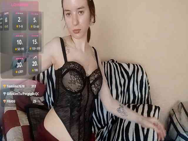 AnnabellKowalkowski webcam