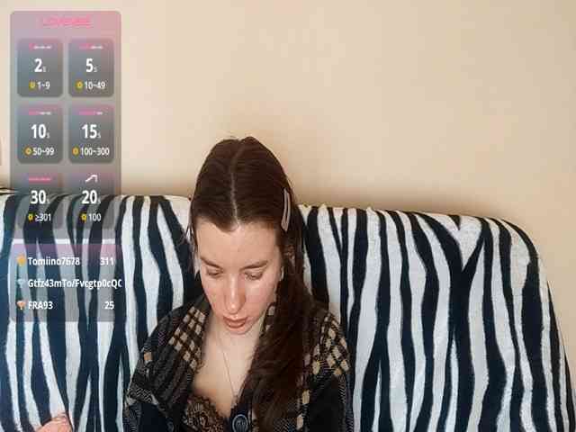 AnnabellKowalkowski webcam