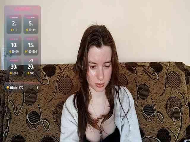 AnnabellKowalkowski webcam