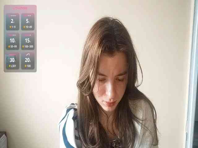 AnnabellKowalkowski webcam