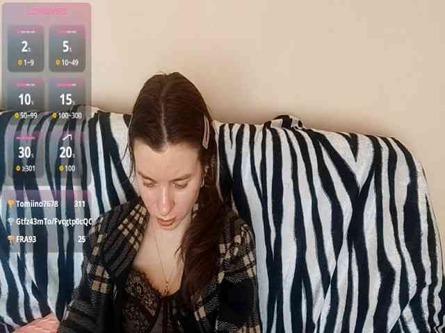 AnnabellKowalkowski webcam