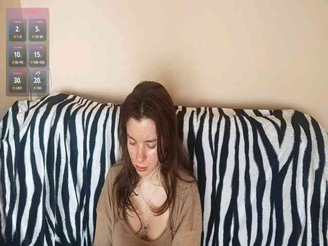 AnnabellKowalkowski webcam