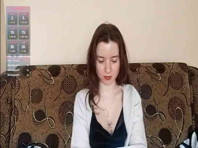 AnnabellKowalkowski webcam