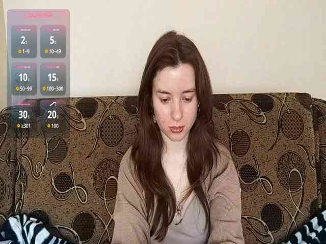 AnnabellKowalkowski webcam