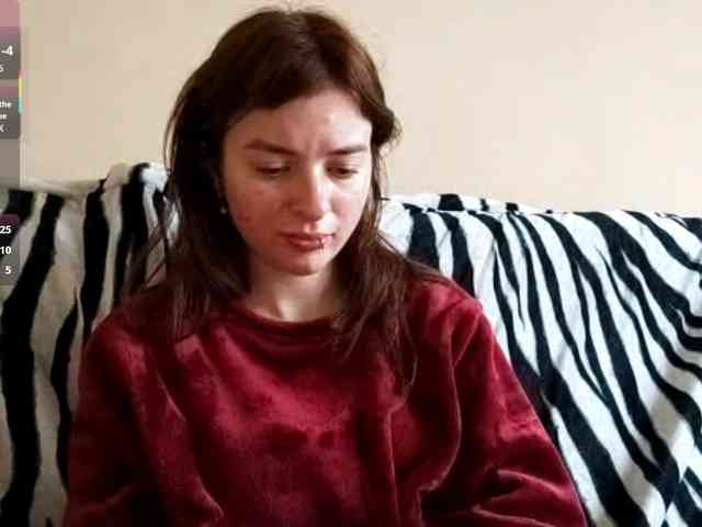 AnnabellKowalkowski AnnabellKowalkowski