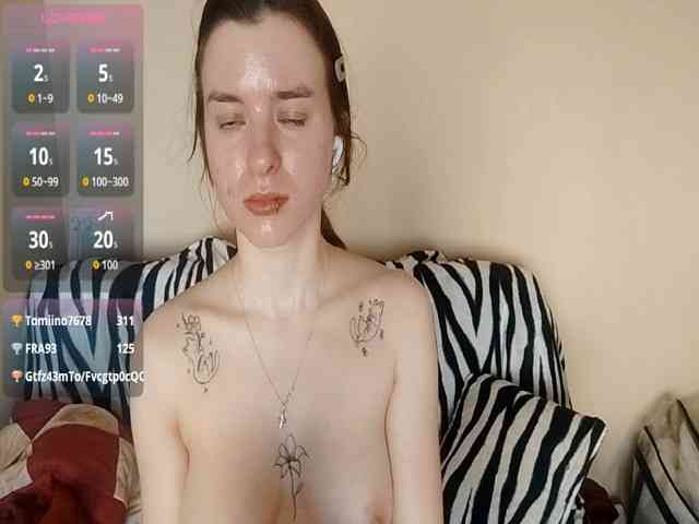 AnnabellKowalkowski webcam