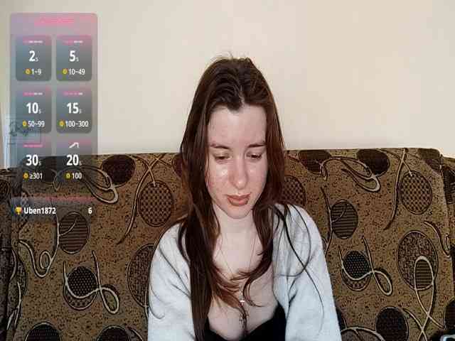 AnnabellKowalkowski webcam