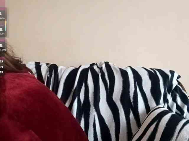 AnnabellKowalkowski webcam