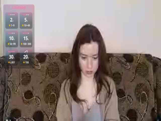 AnnabellKowalkowski webcam