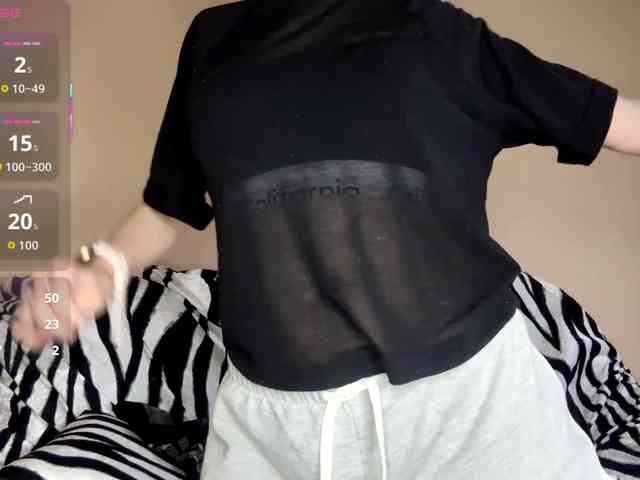 AnnabellKowalkowski webcam