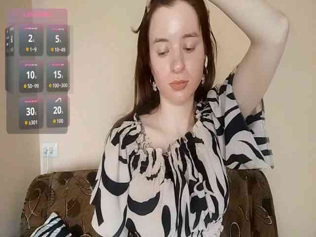 AnnabellKowalkowski AnnabellKowalkowski